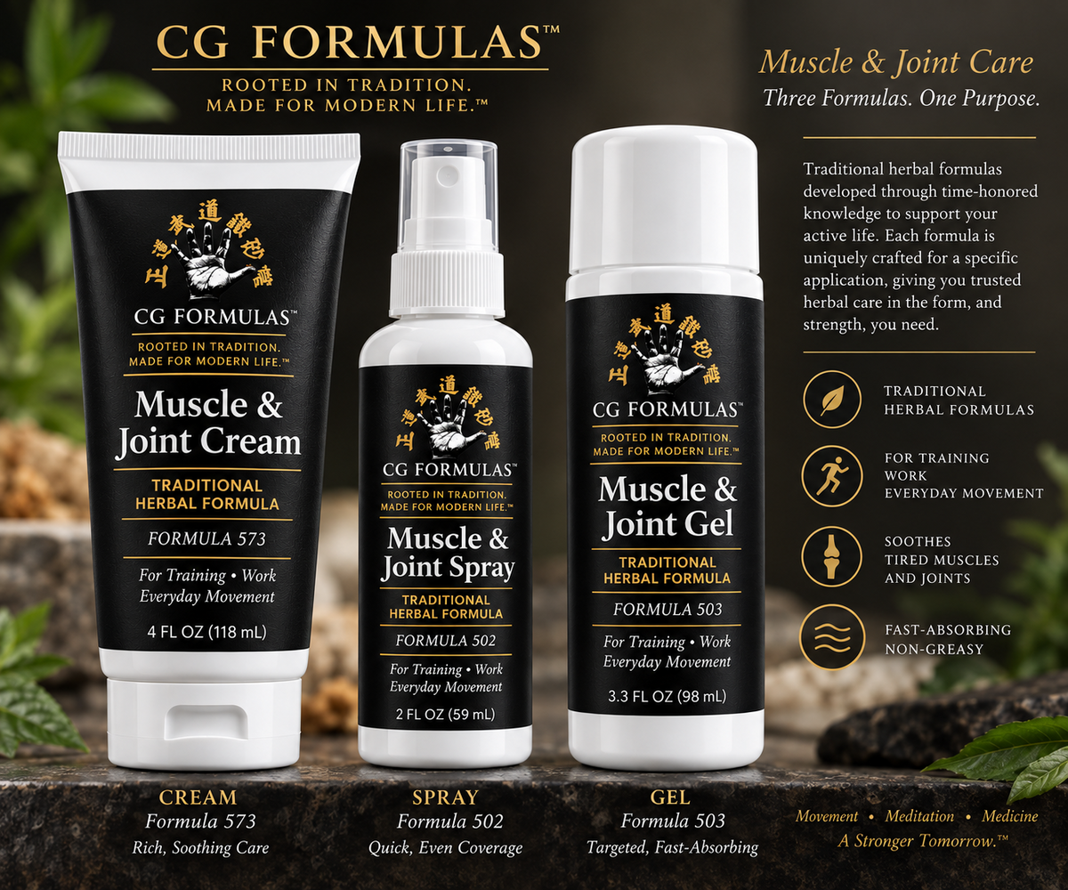 Muscle & Joint Spray