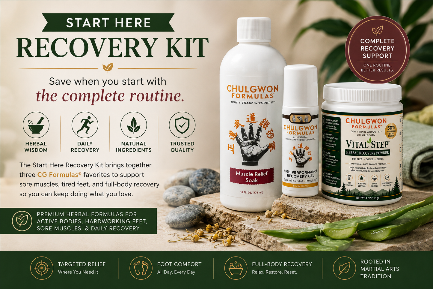 Start Here Recovery Kit- Save when you start with the complete routine