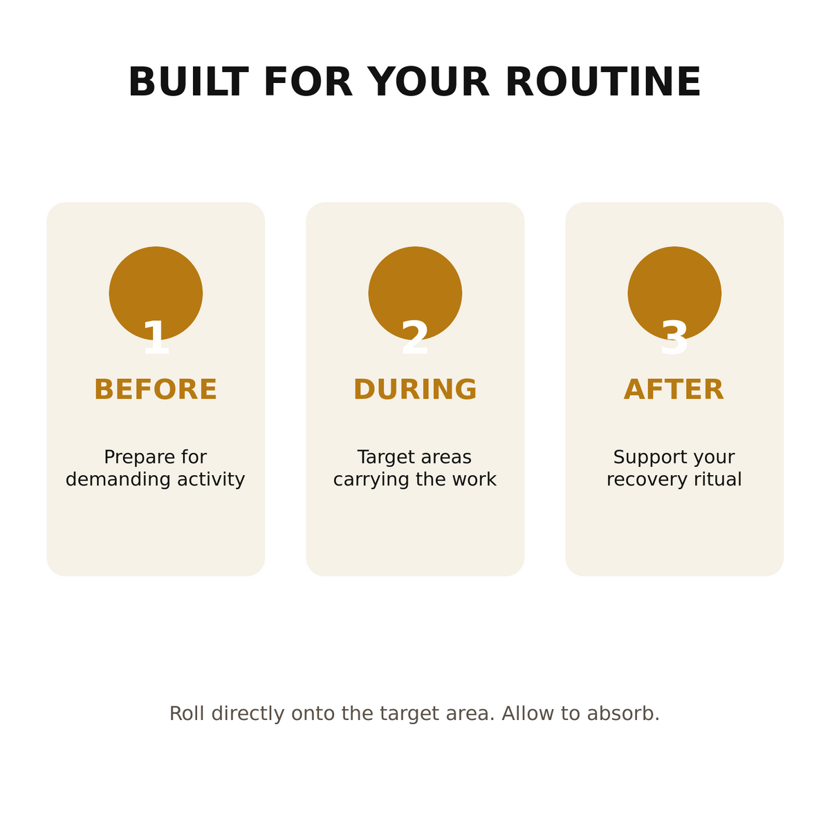 Active Recovery Roll-On Gel for Targeted Body Care