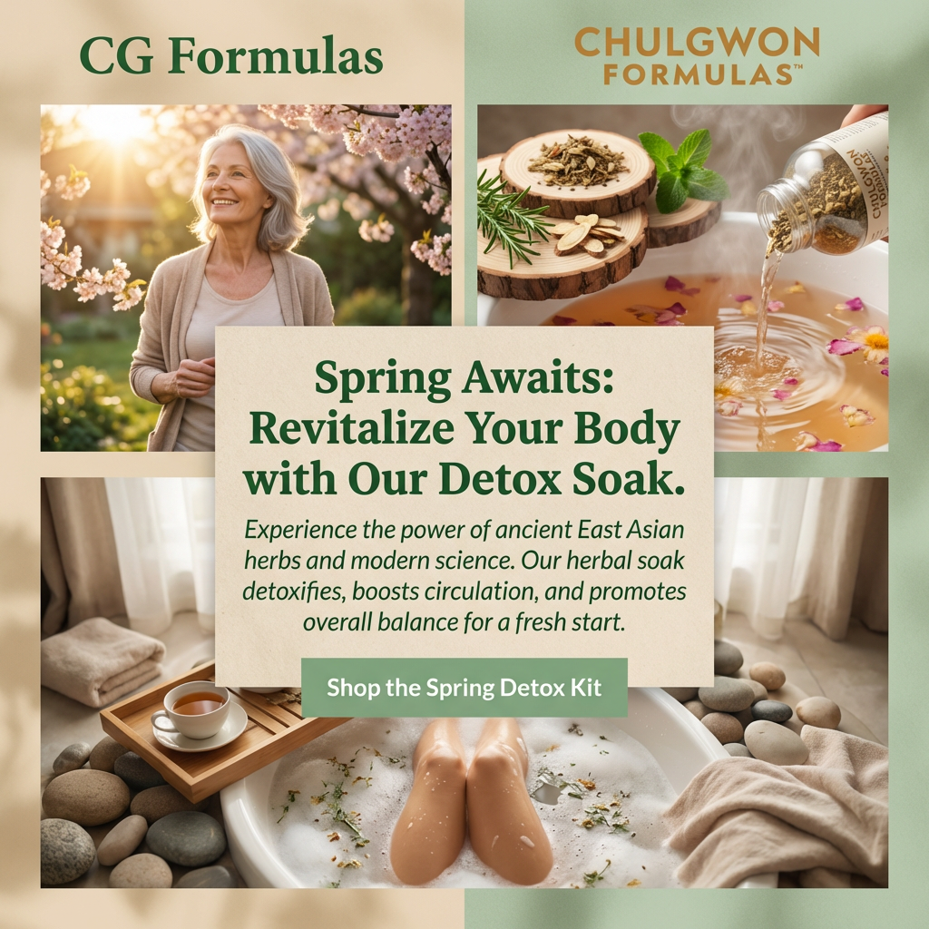 Spring Detox Kit