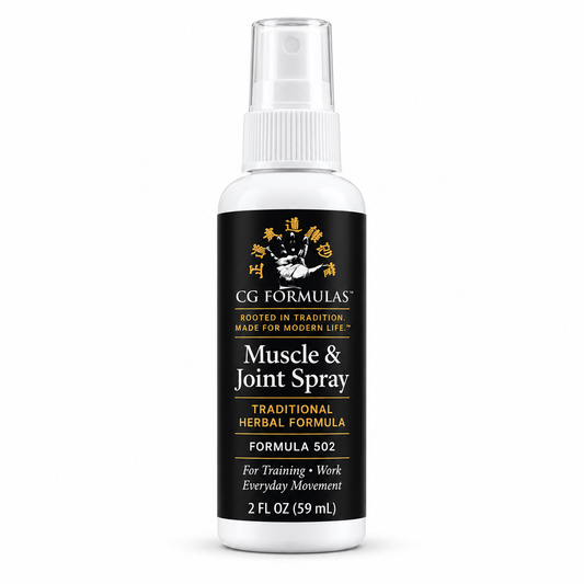 Muscle & Joint Spray
