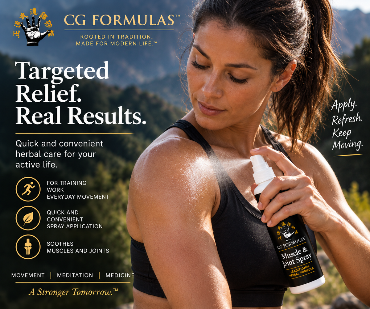 Muscle & Joint Spray