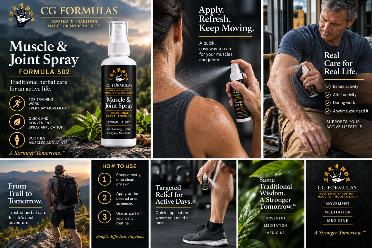 Muscle & Joint Spray