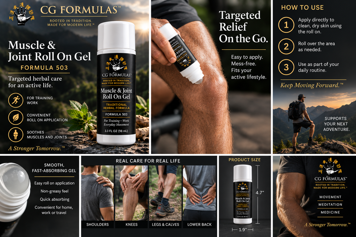 Muscle & Joint Roll-On Gel