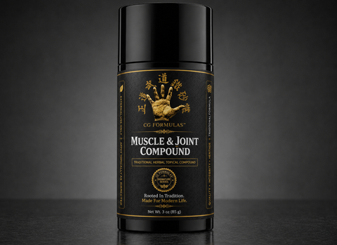 Muscle & Joint Topical Compound