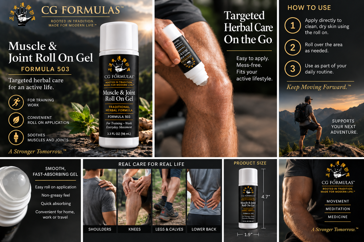 Muscle & Joint Roll-On Gel