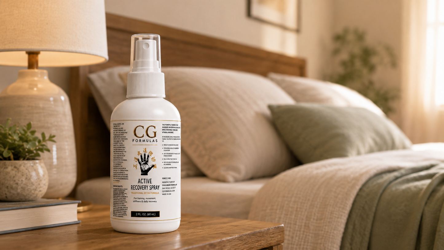 Active Recovery Muscle & Joint Spray