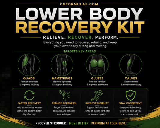 "Lower Body Recovery Kit — traditional herbal care collection — CG Formulas™"