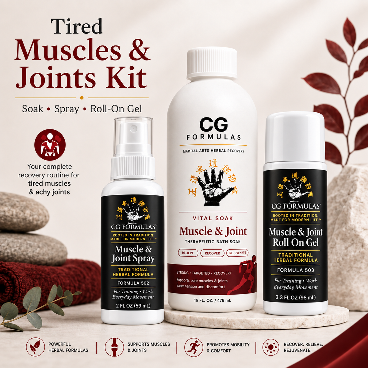 Muscle & Joint Kit